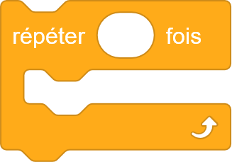 repeter_fois